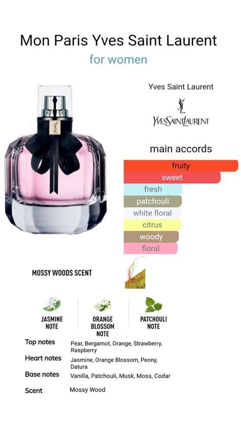 mon paris ysl 30ml|ysl mon paris scent notes.